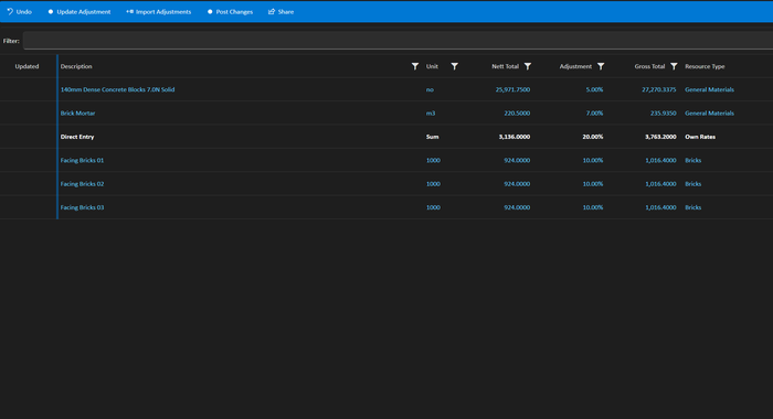 Rate Builder showing a resource-based rate build-up