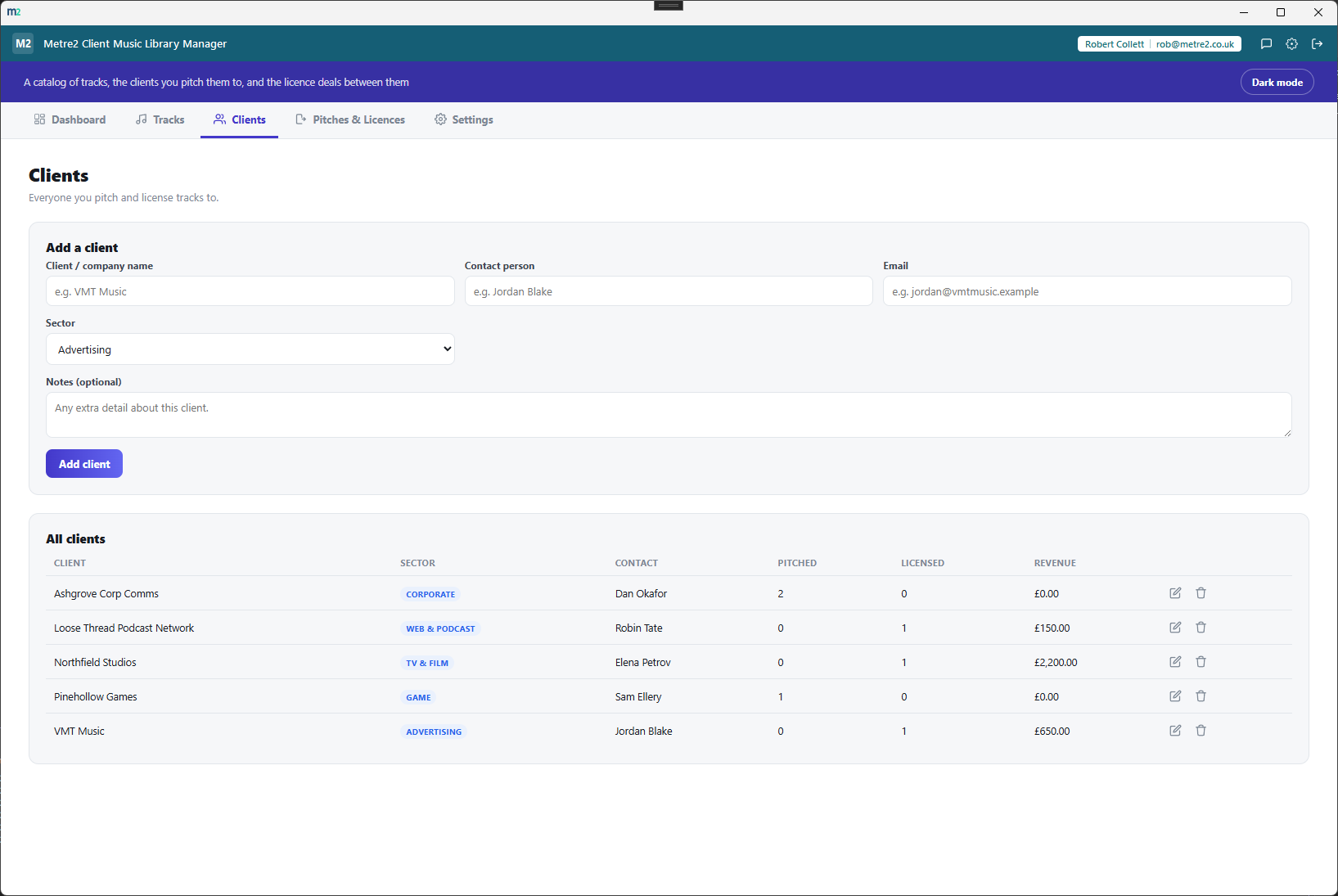Clients tab - add-a-client form and the client table with pitched, licensed and revenue totals per client