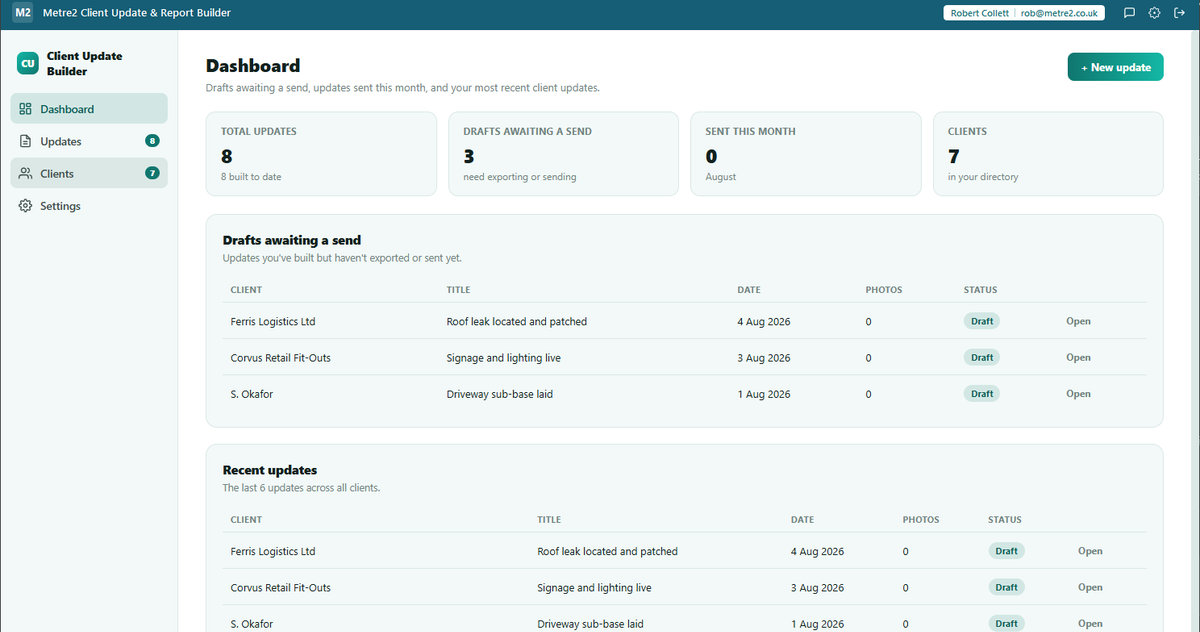 Metre2 Client Update & Report Builder showing the Dashboard with headline stats, drafts awaiting a send and recent updates