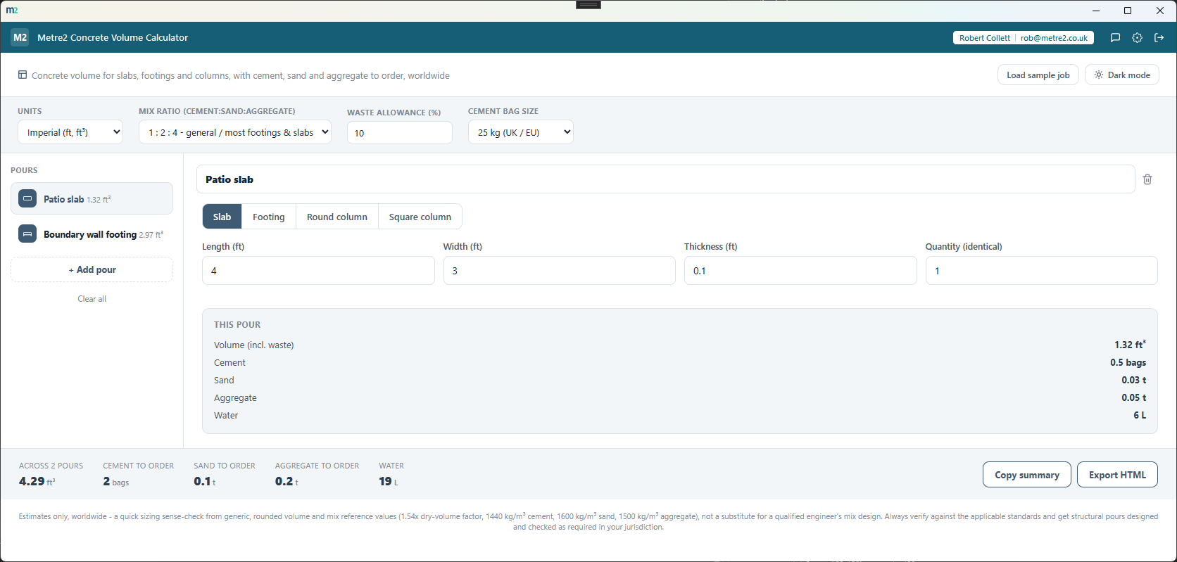 Metre2 Concrete Volume Calculator showing a pours list, a selected slab's dimensions, and job totals across two pours