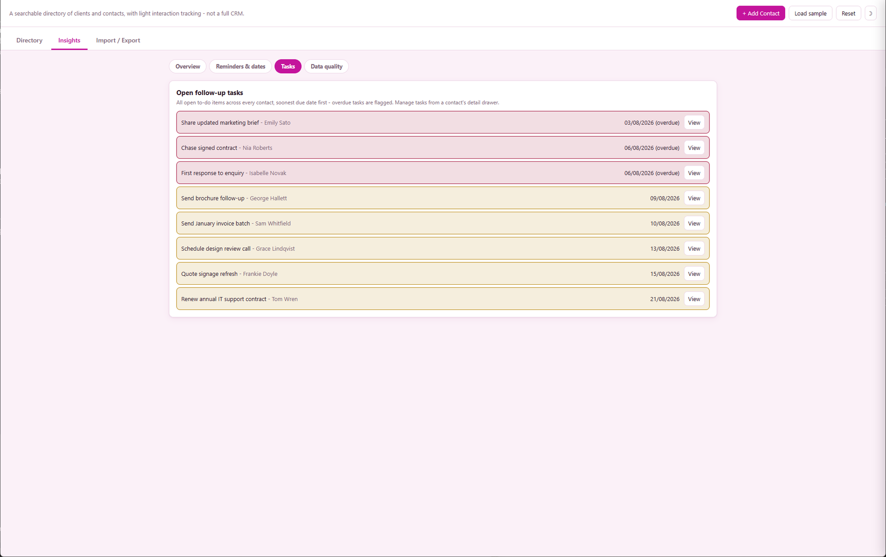 Metre2 Customer Contact Book's Tasks subtab showing the list of open follow-up tasks across every contact