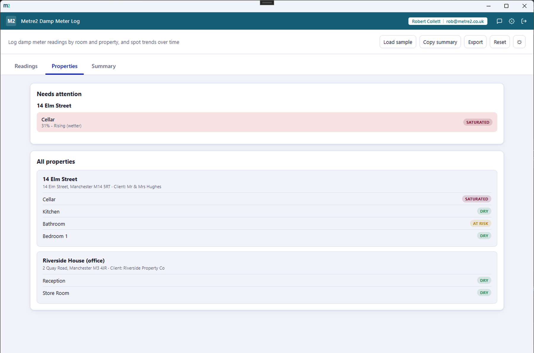 Damp Meter Log's Properties tab showing rooms needing attention and a full property/room status breakdown