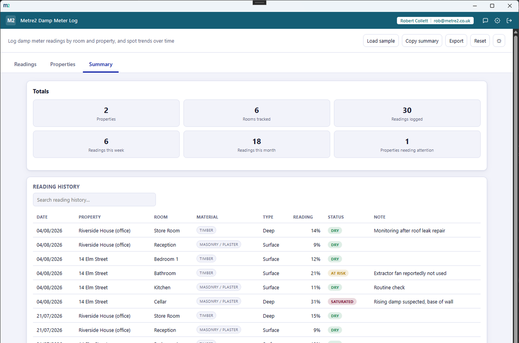 Damp Meter Log's Summary tab showing totals and a searchable reading history table