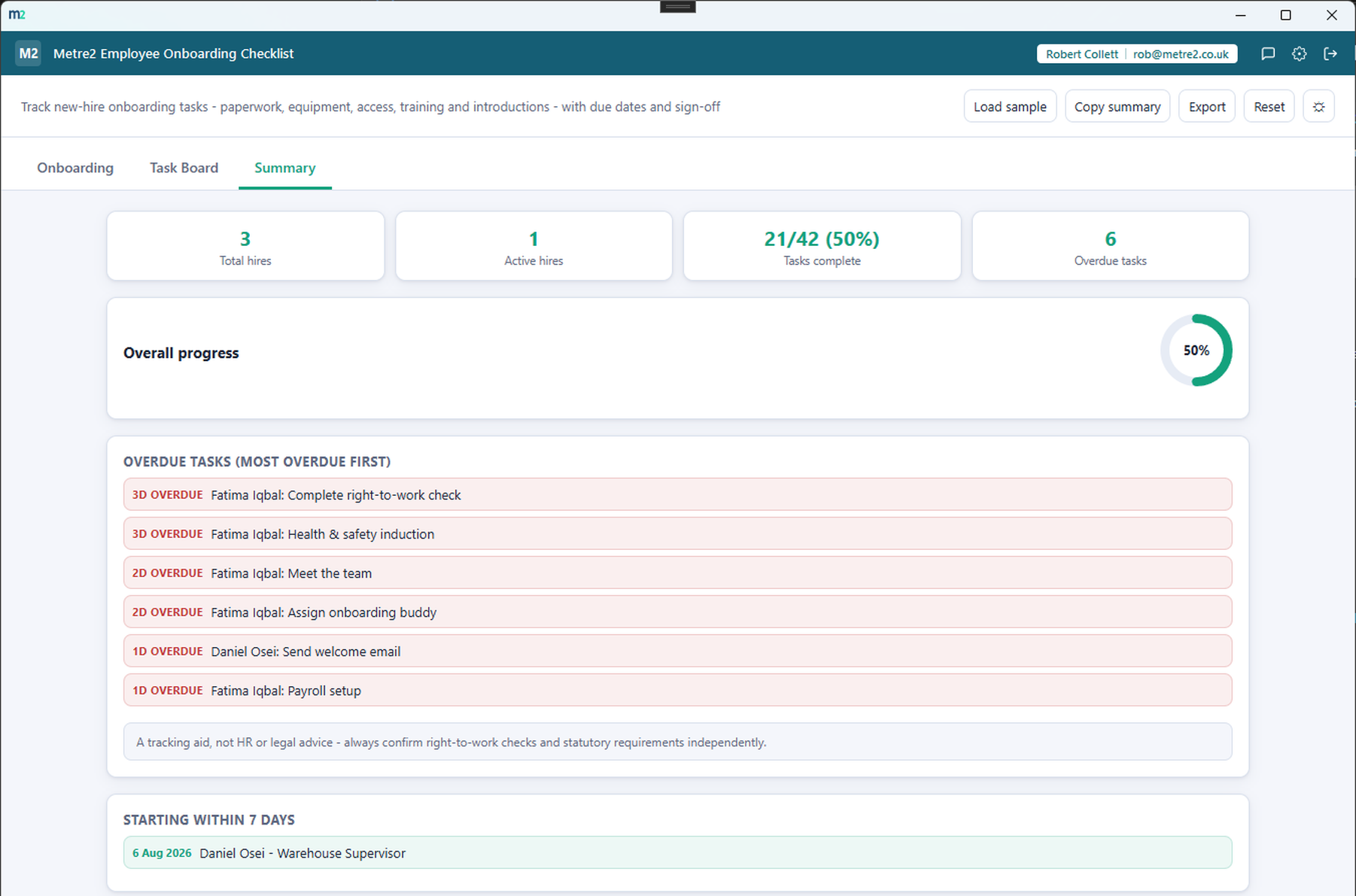 Employee Onboarding Checklist's Summary tab showing overall progress and overdue tasks sorted most-overdue-first