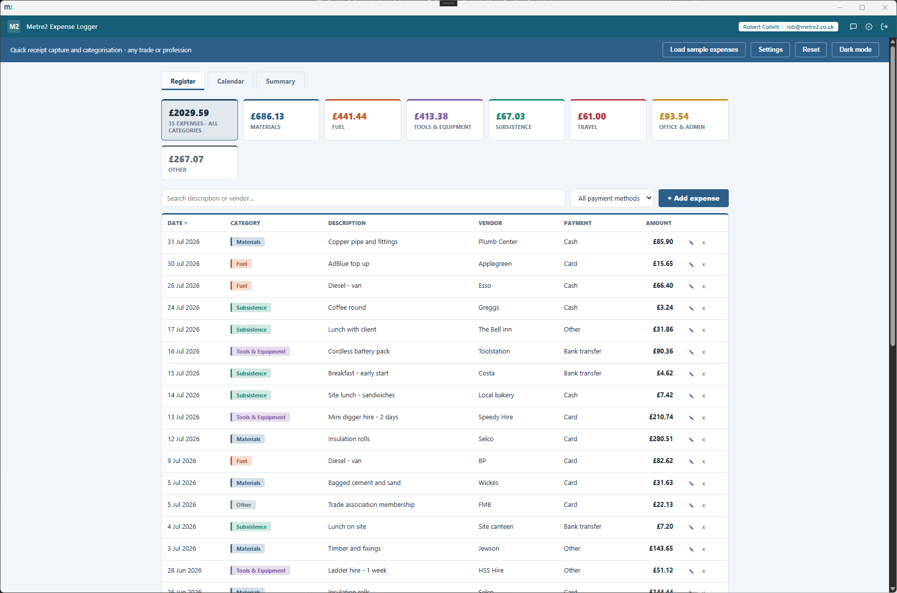 The expense register with category totals and a sortable table