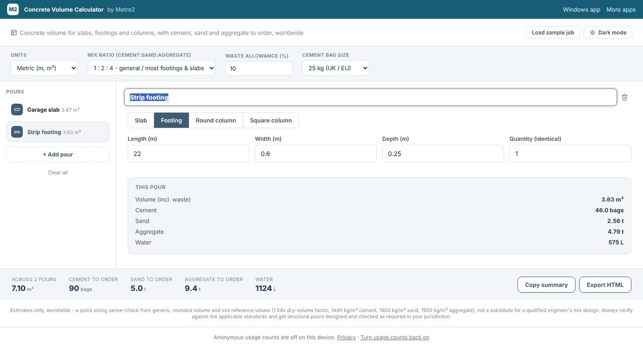Read the totals to order - Concrete Volume Calculator
