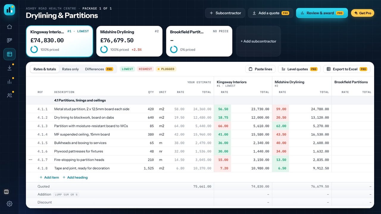 Add each subcontractor - Quote Comparison