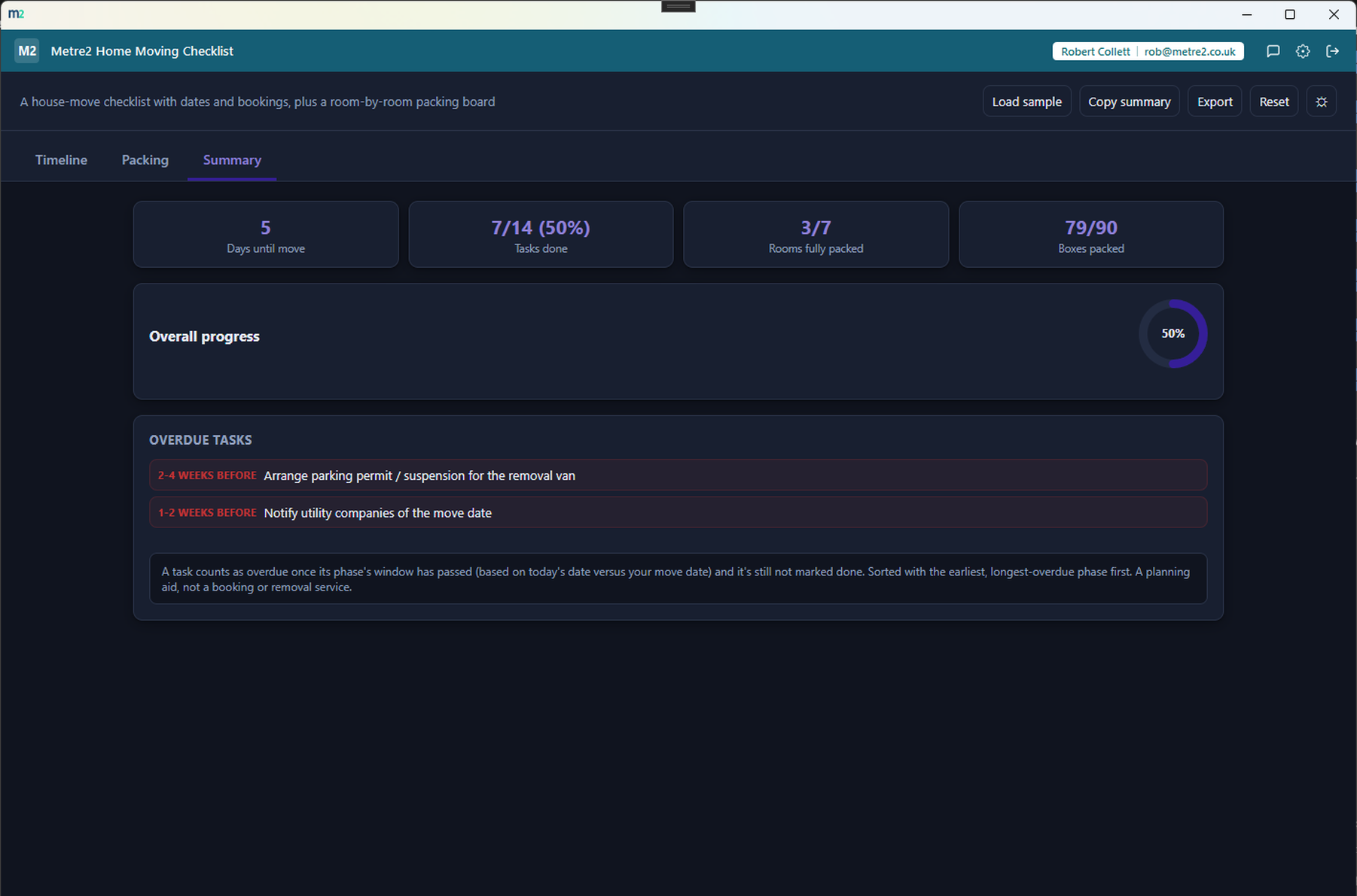 Home Moving Checklist's Summary tab showing the stat strip, overall progress ring and overdue tasks callout