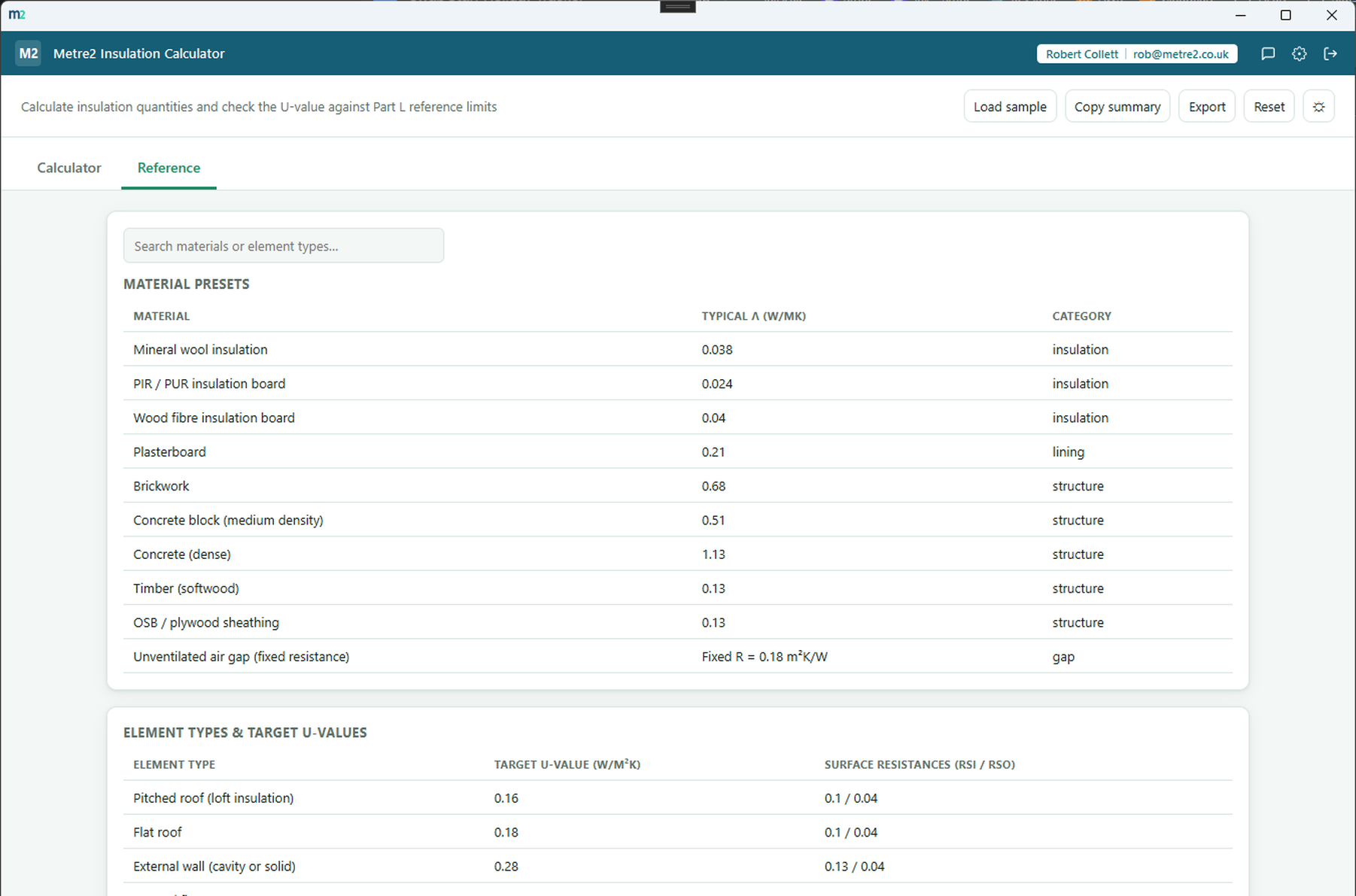 Insulation Calculator's Reference tab listing material presets and element-type target U-values
