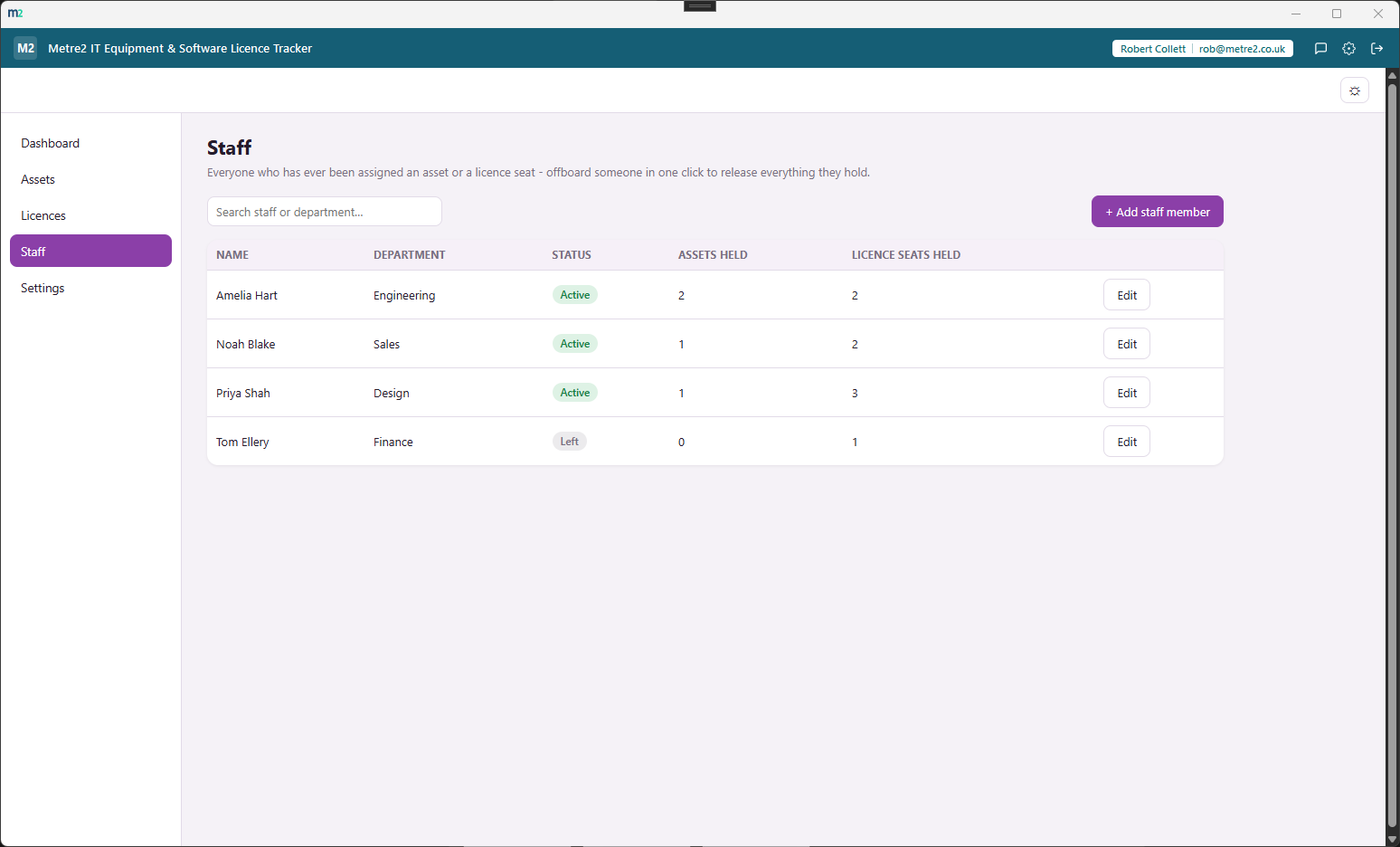 The Staff view listing each team member with their status and a one-click Offboard action