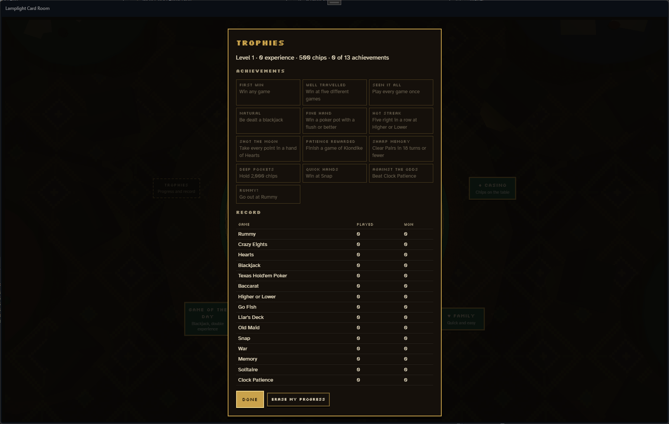 The Trophies screen - thirteen achievements and a played and won record for all fifteen games
