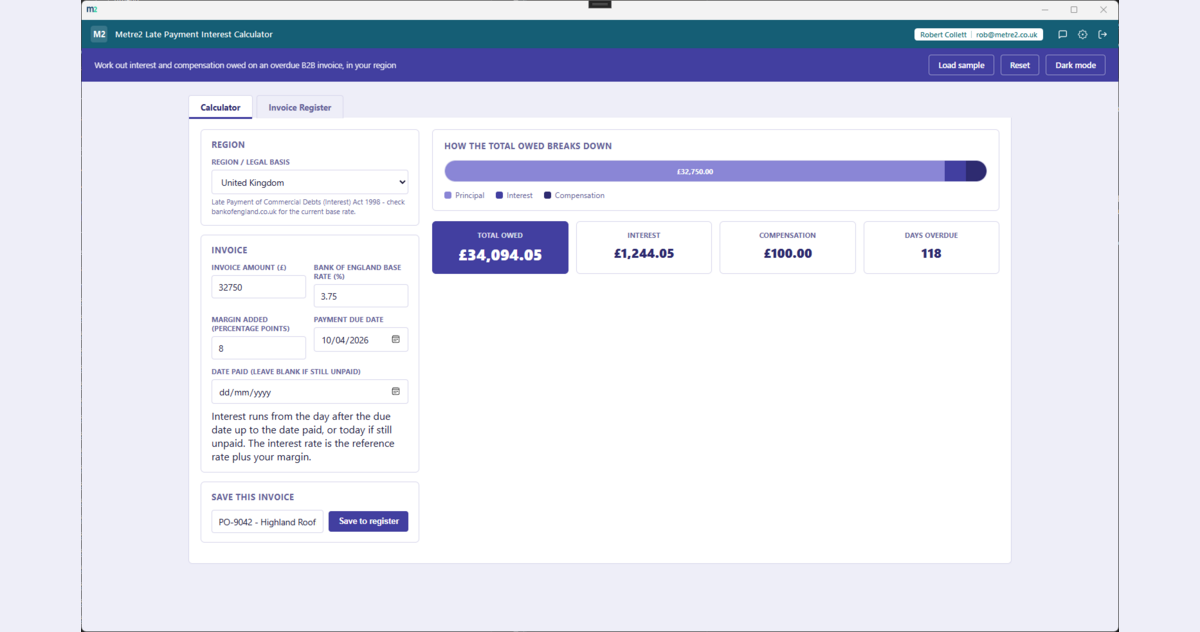 Metre2 Late Payment Interest Calculator showing a region selector and invoice inputs on the left and a stacked debt bar breaking down principal, interest and compensation on the right