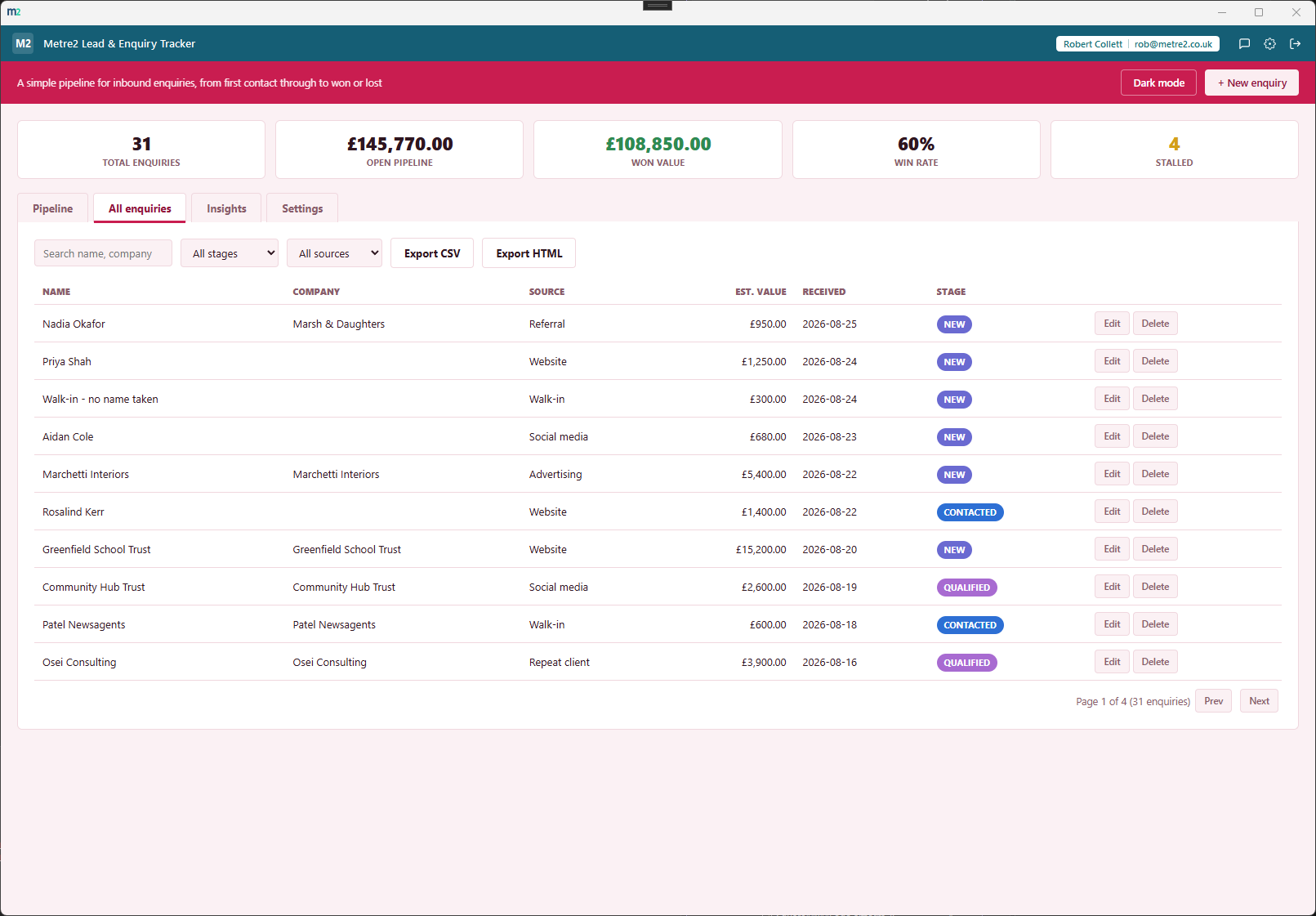 Metre2 Lead & Enquiry Tracker's All enquiries table, searchable, sortable and filterable by stage or source