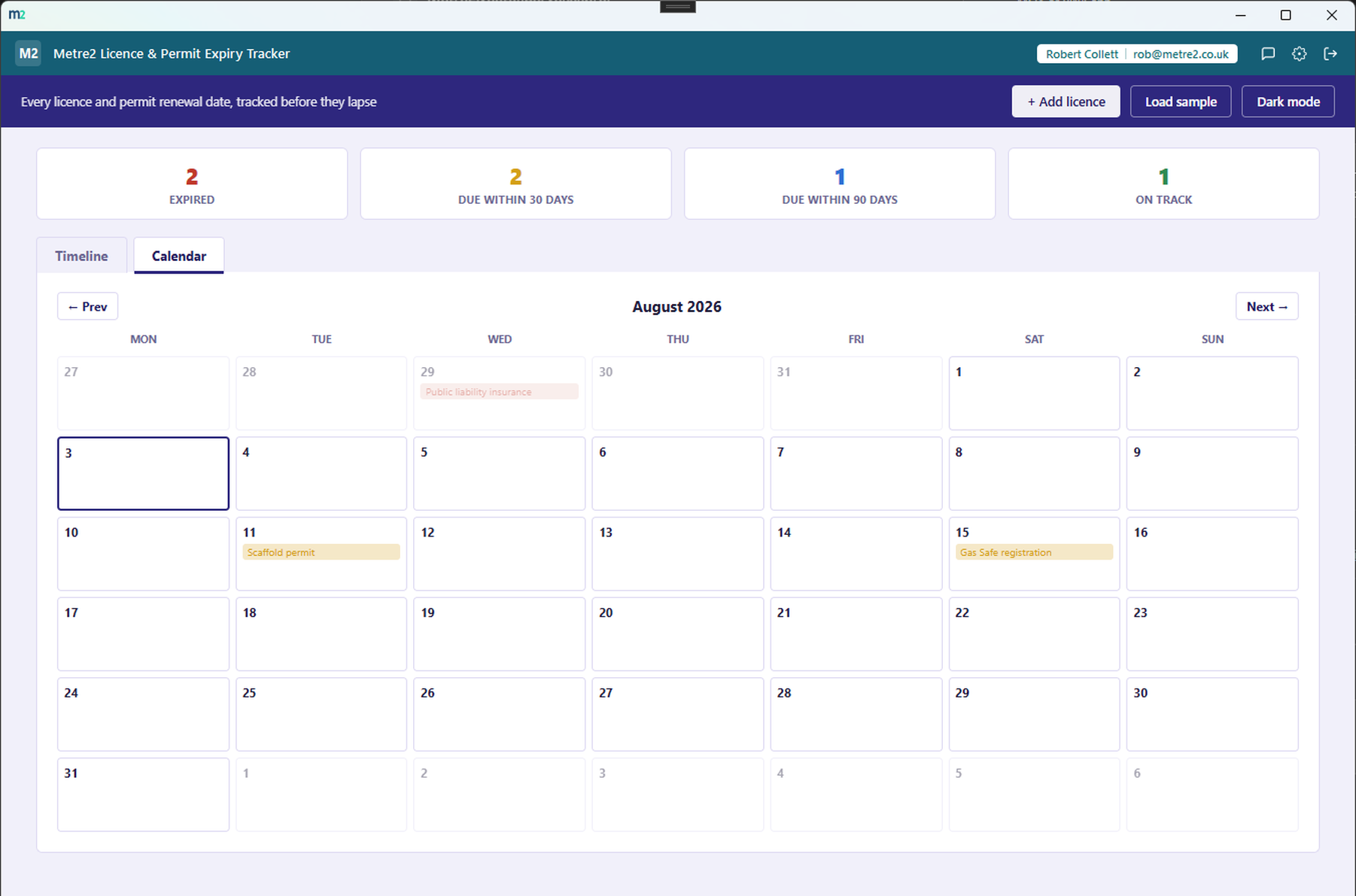Licence & Permit Expiry Tracker's Calendar tab showing a month grid with renewal dates marked on their day cells