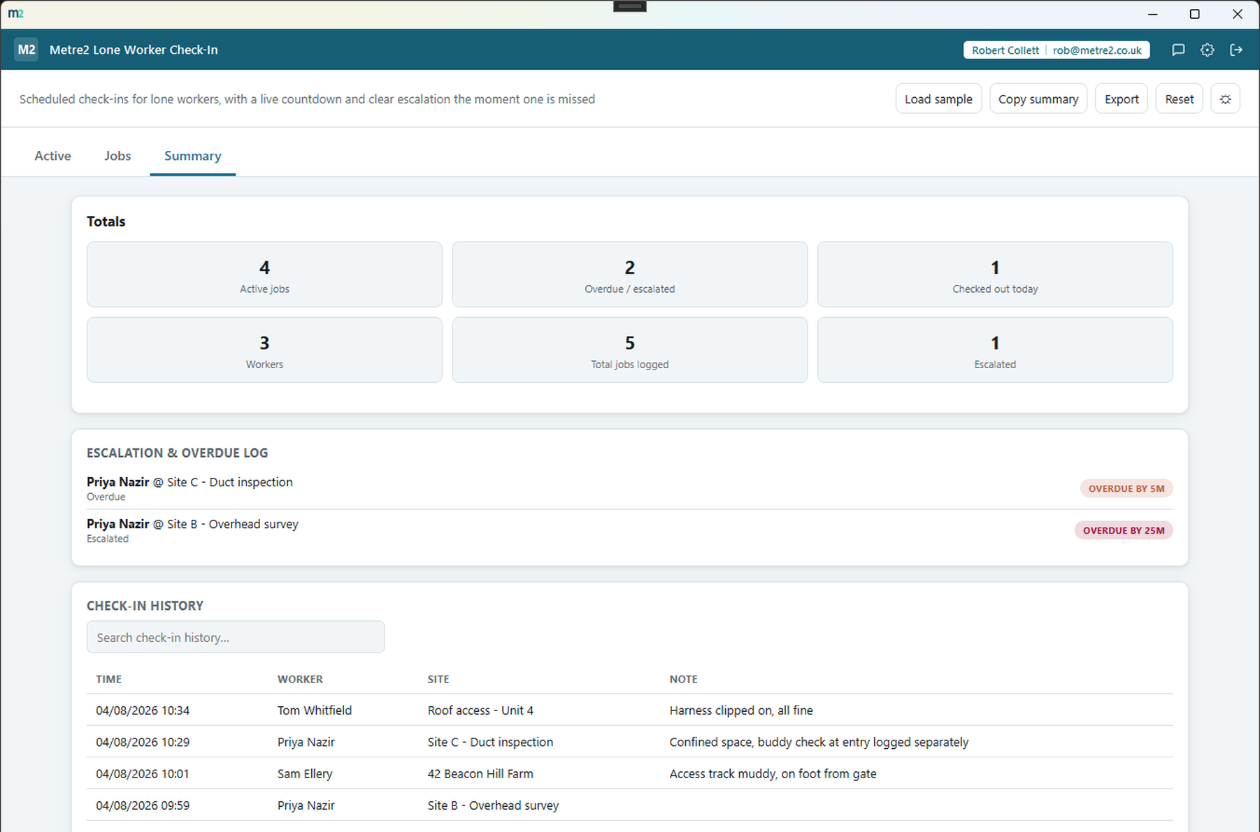 Lone Worker Check-In's Summary tab showing totals, the escalation and overdue log, and searchable check-in history