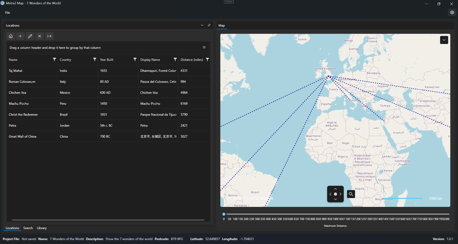 Plotting site coordinates on the map