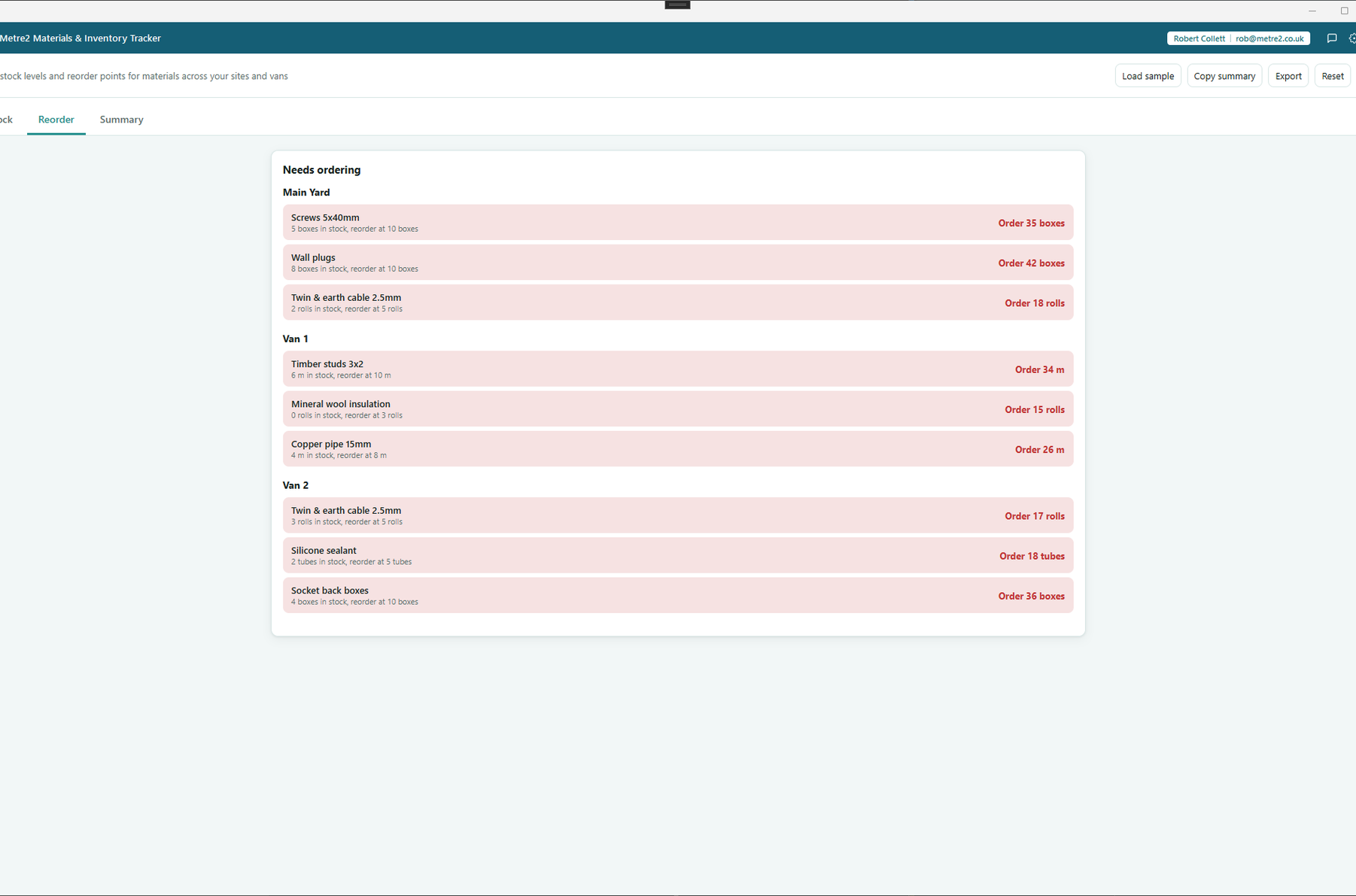 Materials & Inventory Tracker's Reorder tab listing materials needing ordering, grouped by location, with suggested order quantities