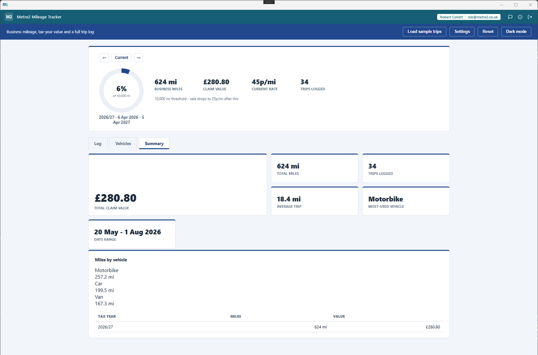The Summary tab showing a claim-value hero tile and a per-tax-year breakdown