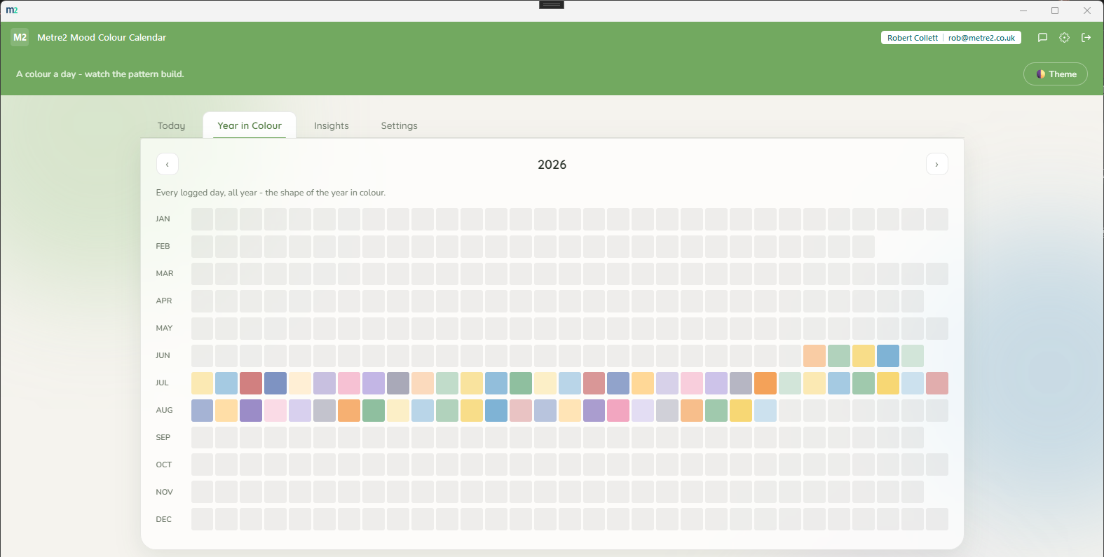 Metre2 Mood Colour Calendar Year in Colour tab showing a month-by-month mosaic of small coloured squares for every logged day across 2026, revealing a visual pattern of moods over the year