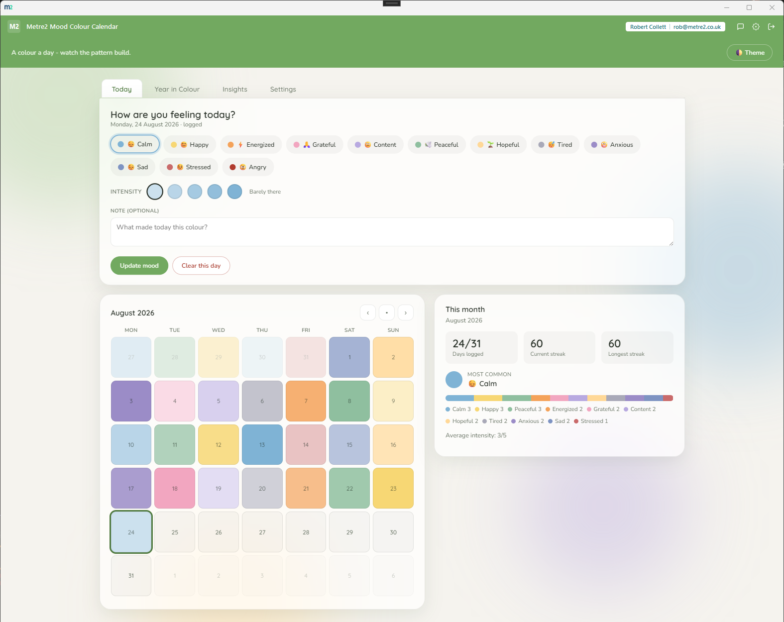 Metre2 Mood Colour Calendar Today tab showing twelve mood colour chips, a five-dot intensity picker, and an August calendar heat-map with each logged day filled in its own mood colour, alongside a This month stats card with days logged, streaks and a mood breakdown bar