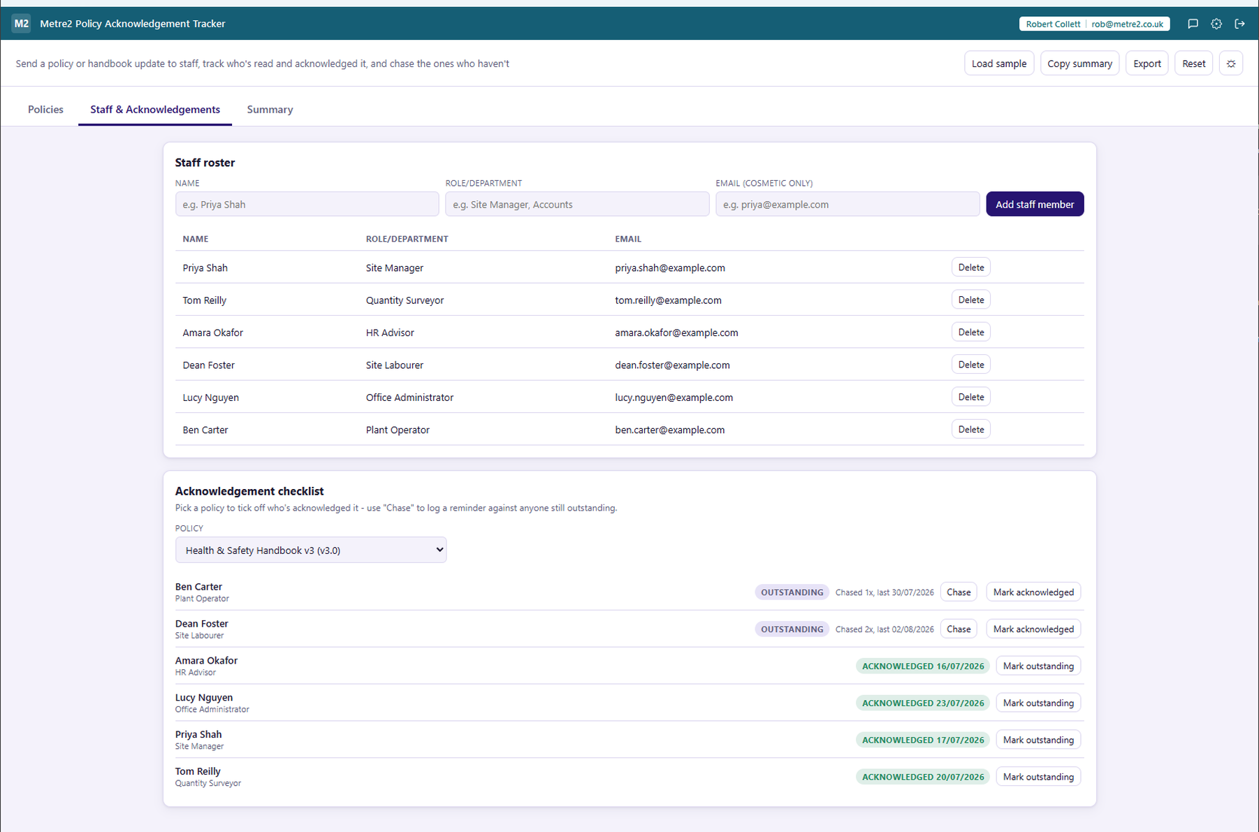 Policy Acknowledgement Tracker's Staff & Acknowledgements tab showing the staff roster and the per-policy acknowledgement checklist