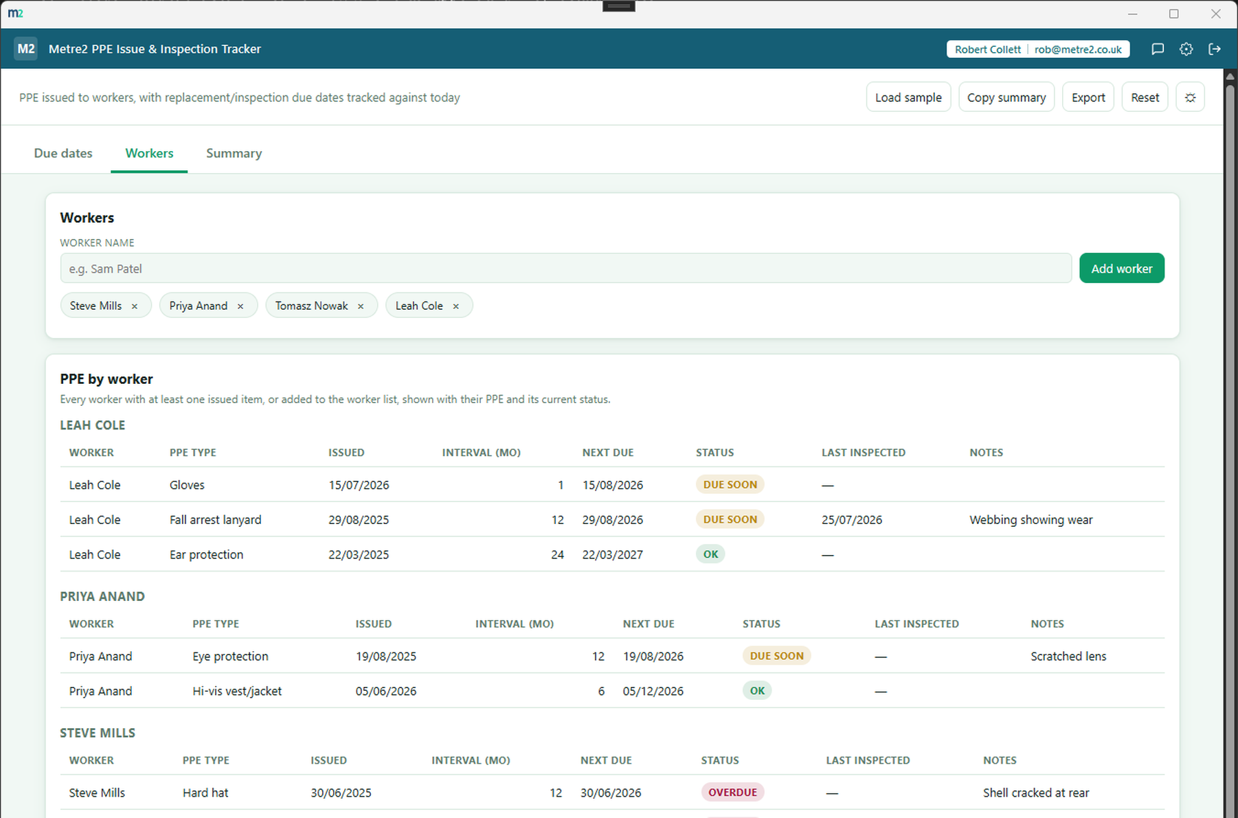 PPE Issue & Inspection Tracker's Workers tab showing worker management and a per-worker PPE breakdown