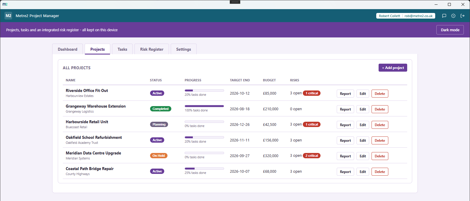 Metre2 Project Manager's Projects tab showing an add-project form and a table of projects with status badges, progress bars, target end dates, budgets and open-risk counts