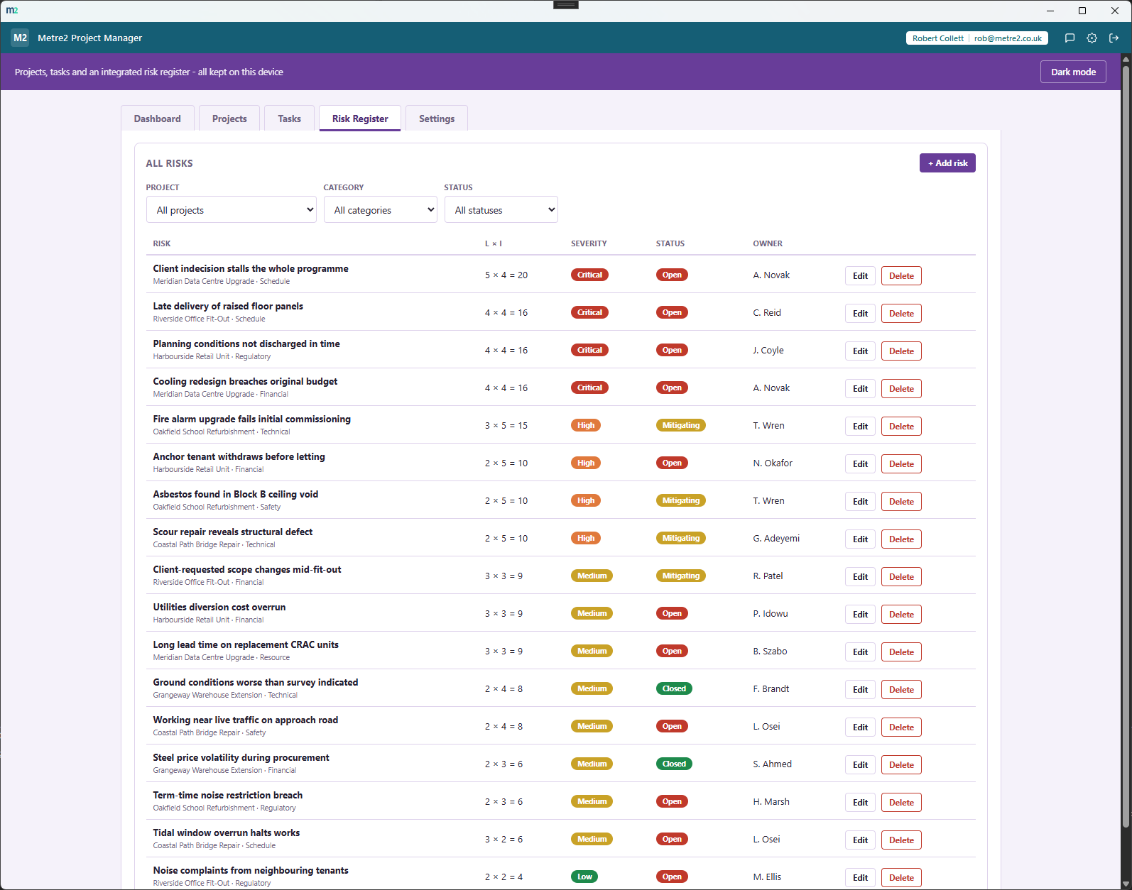 Metre2 Project Manager's Risk Register tab showing an add-risk form with a live score/severity preview, and a table of risks sorted by score with severity and status badges