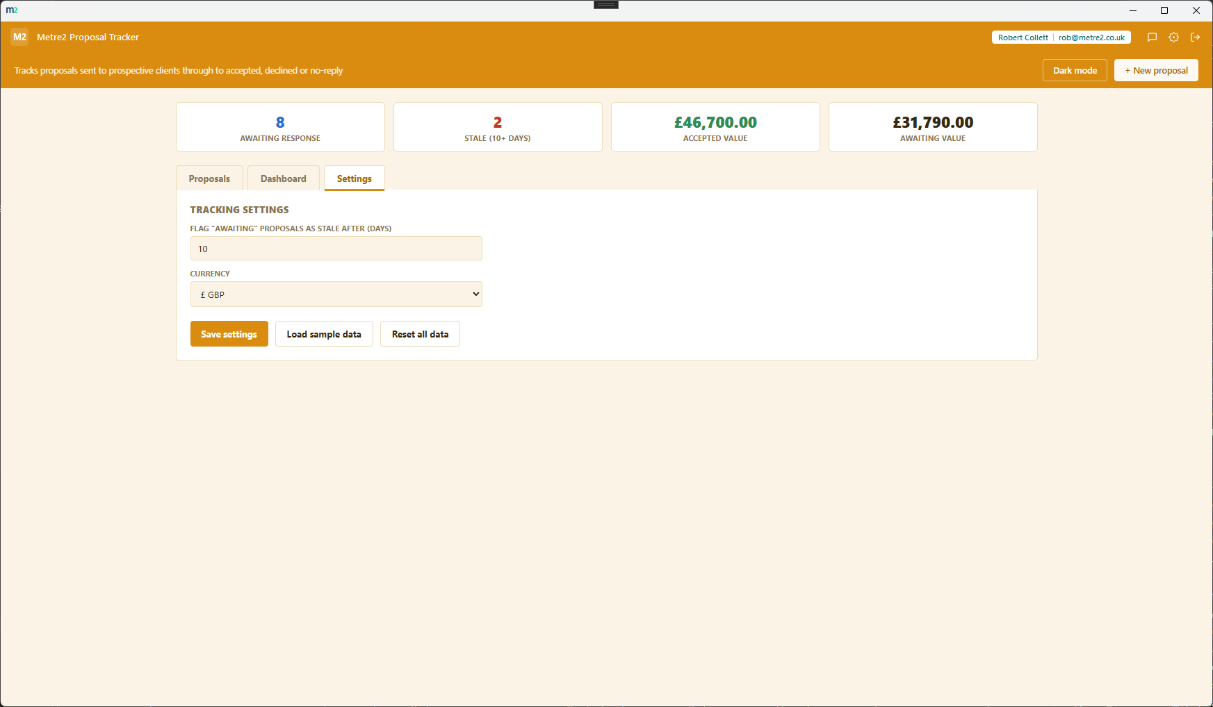 Metre2 Proposal Tracker's Settings tab, showing the stale-after threshold, currency, sample data and reset controls