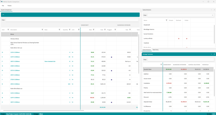 Comparing subcontractor quotes side by side