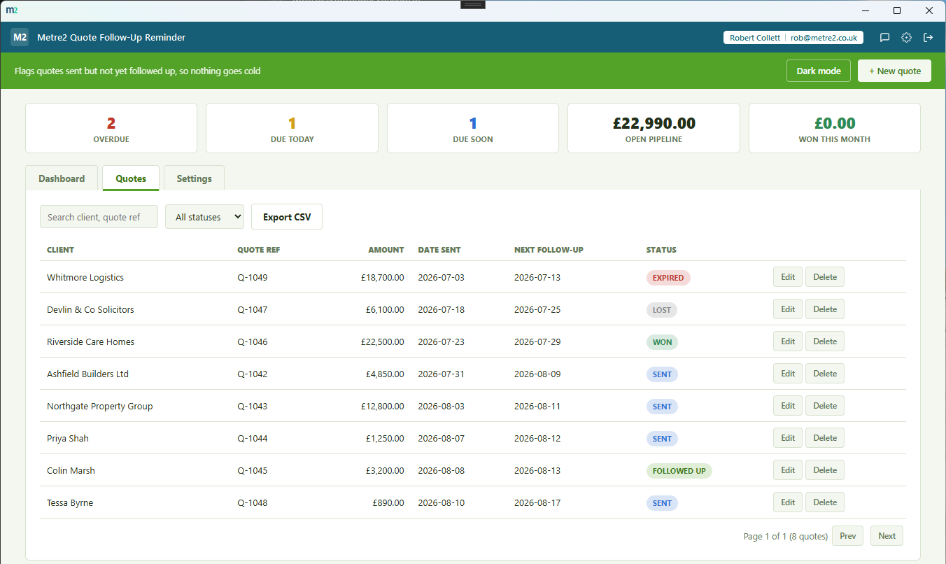 Metre2 Quote Follow-Up Reminder's Quotes tab, a searchable, sortable table of every quote with its status