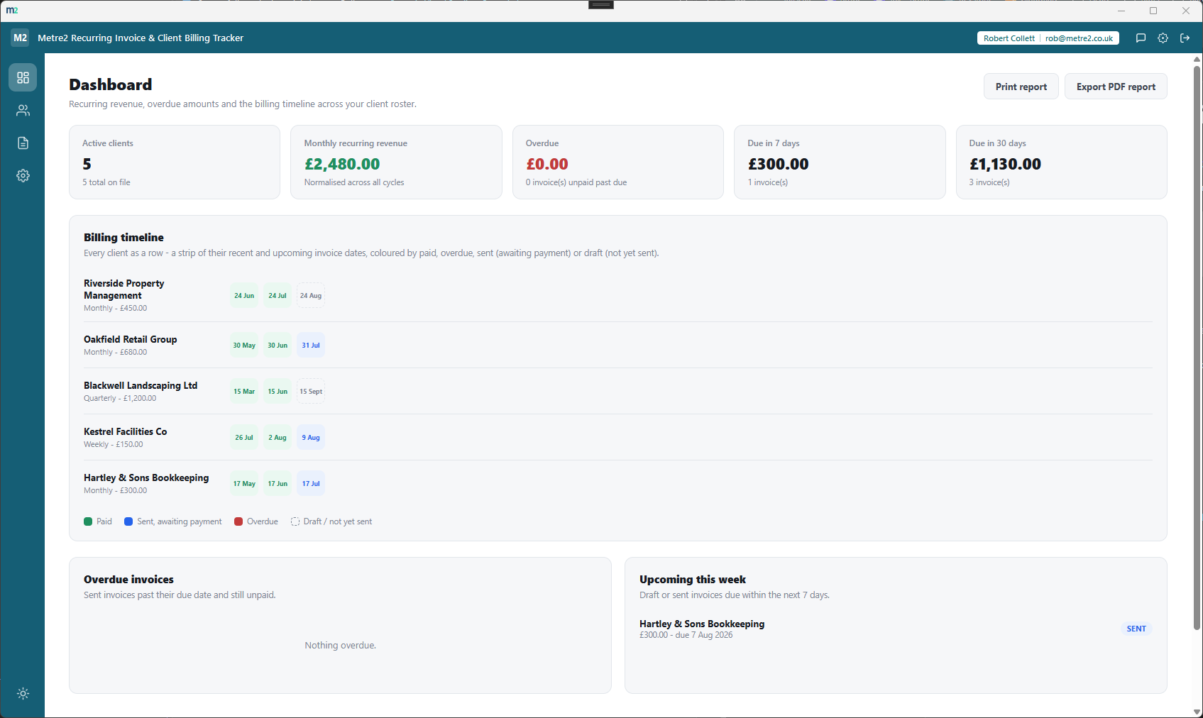 Metre2 Recurring Invoice & Client Billing Tracker's Dashboard showing the monthly recurring revenue stat row and a billing timeline strip with one row per client