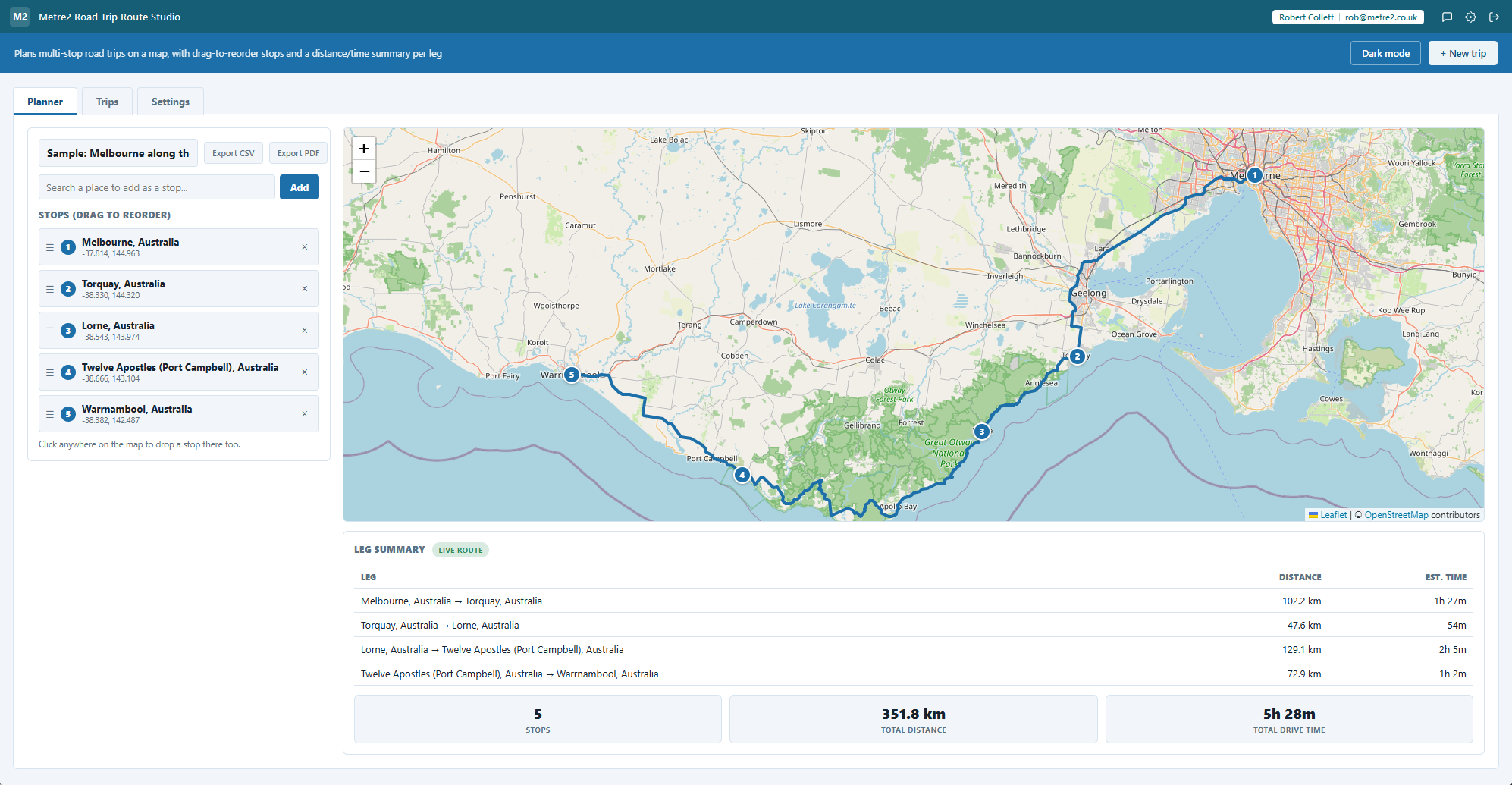 Metre2 Road Trip Route Studio showing the Melbourne to the Great Ocean Road sample trip, with a live route hugging the coastline and a leg summary below the map