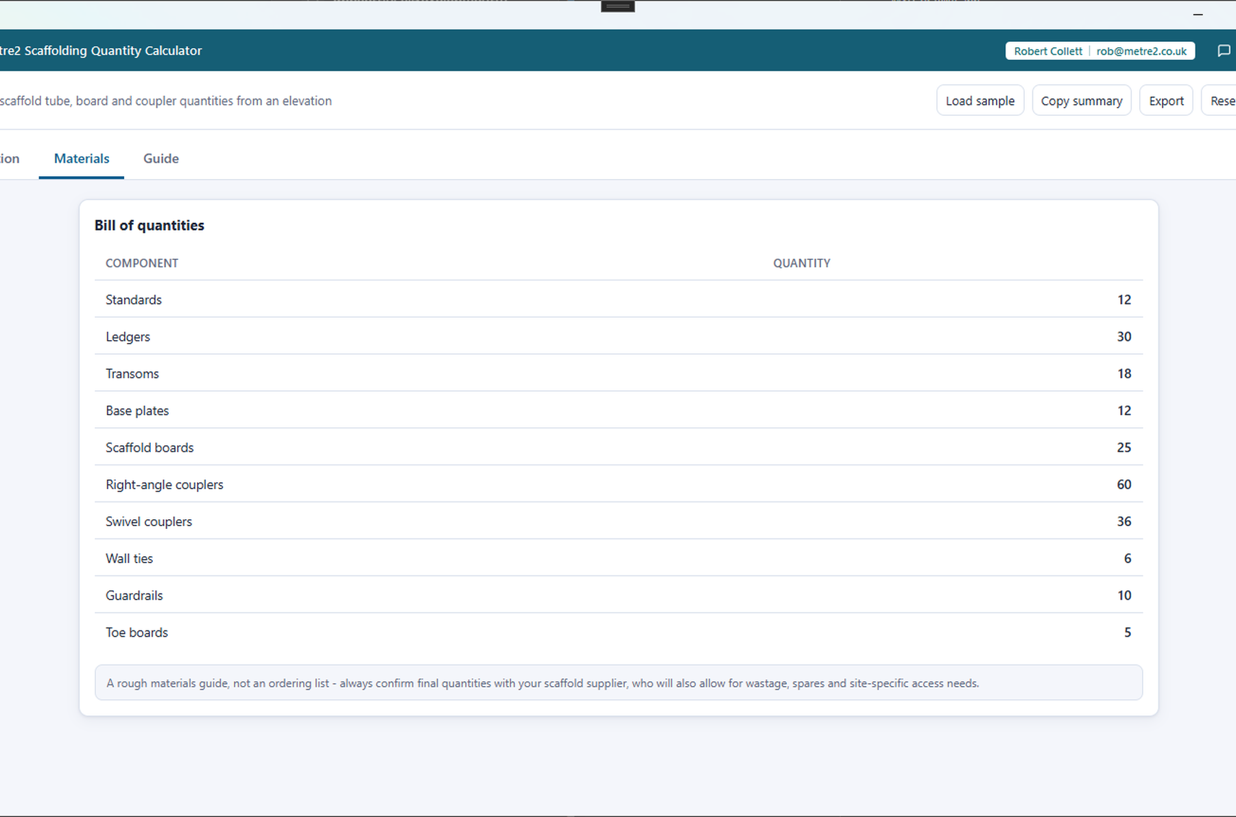 Metre2 Scaffolding Quantity Calculator's Materials tab showing a full bill of quantities