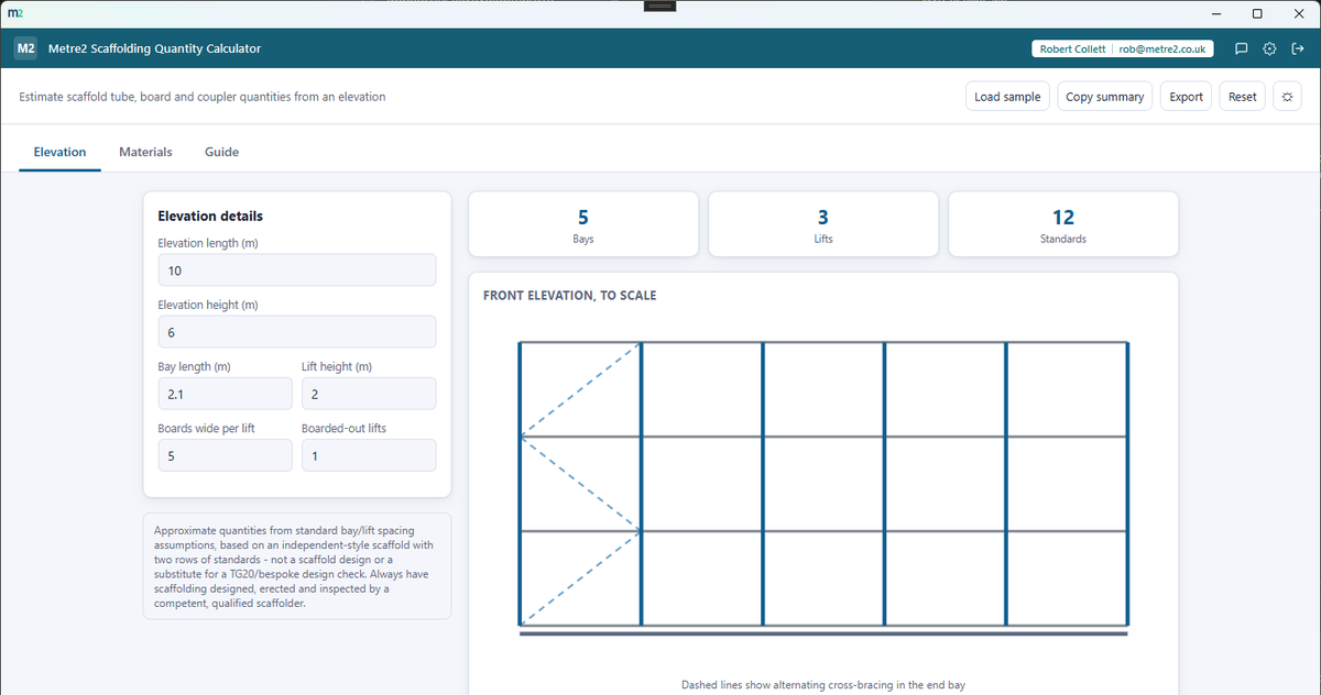 Metre2 Scaffolding Quantity Calculator showing a to-scale scaffold elevation lattice