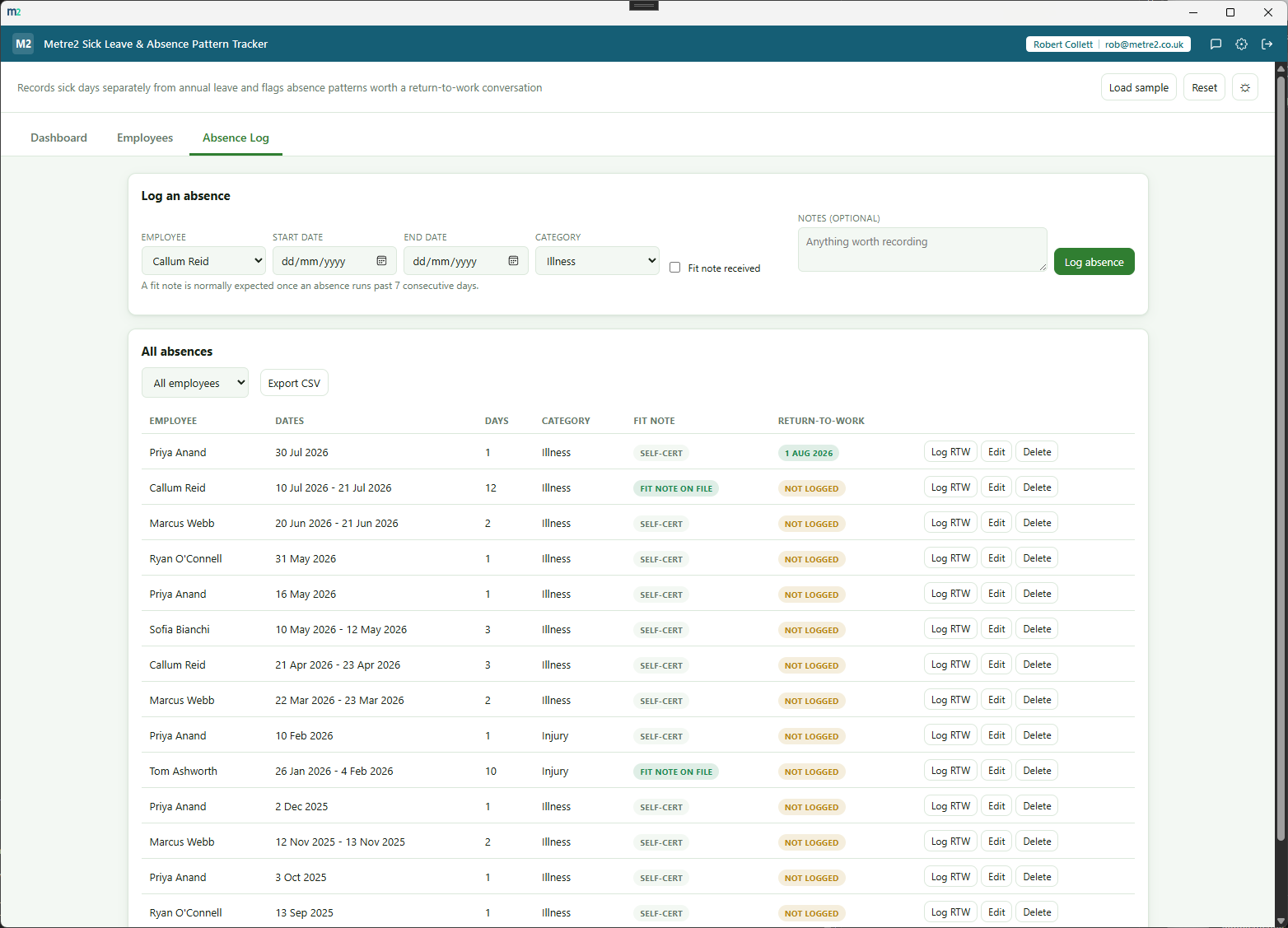 Metre2 Sick Leave & Absence Pattern Tracker's Absence Log tab, showing an absence entry form and a table of logged absences with fit note and return-to-work status
