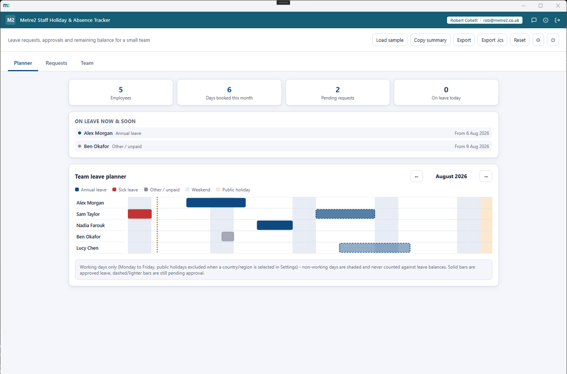 Staff Holiday & Absence Tracker's Planner tab showing the stat strip, on-leave-now-and-soon callout, and the team leave Gantt strip for August 2026