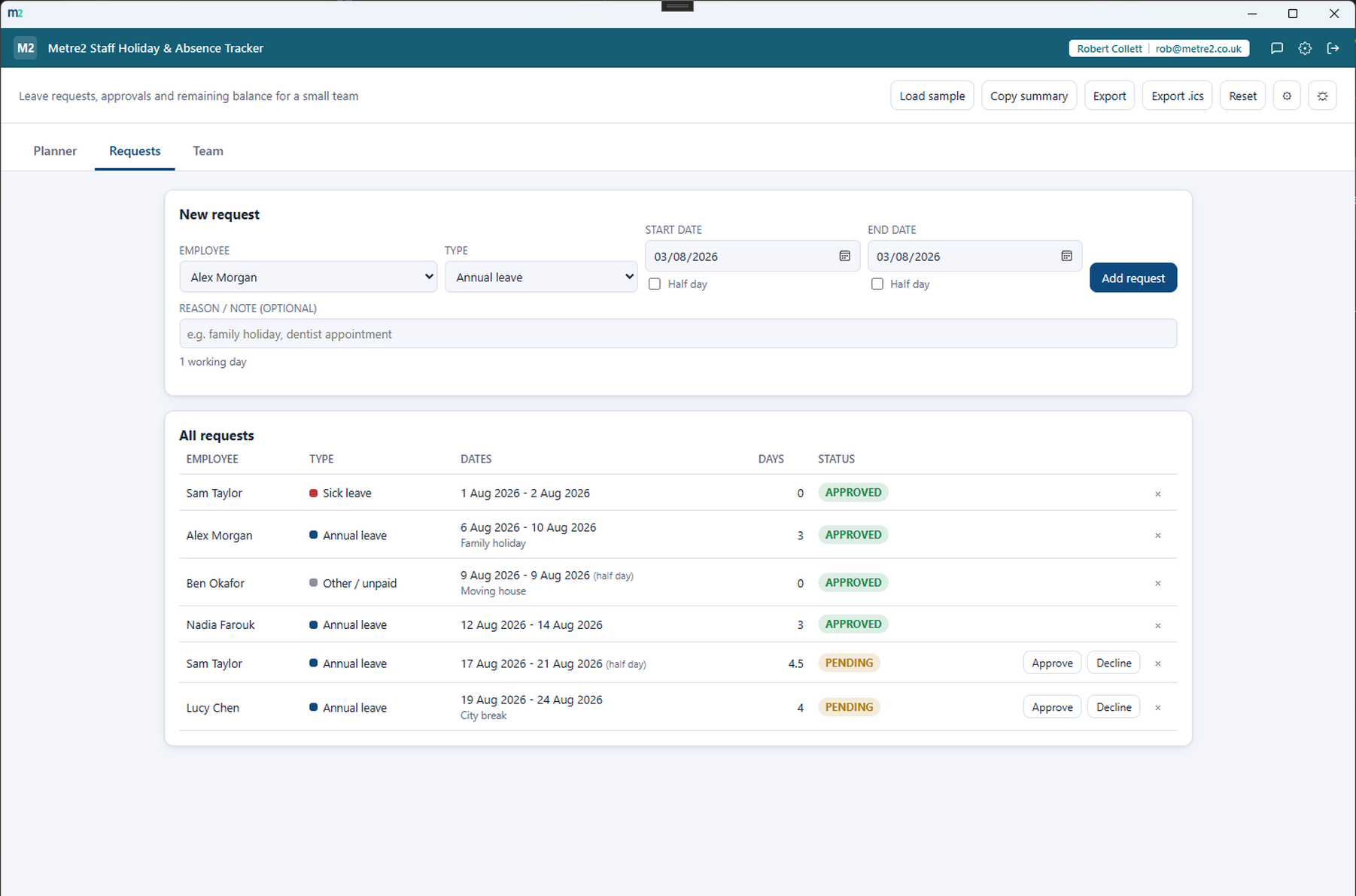 Staff Holiday & Absence Tracker's Requests tab showing the new-request form and a table of every request with approve/decline actions