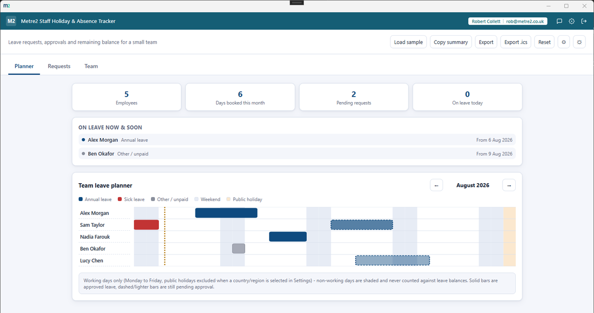 Metre2 Staff Holiday & Absence Tracker showing the team leave planner