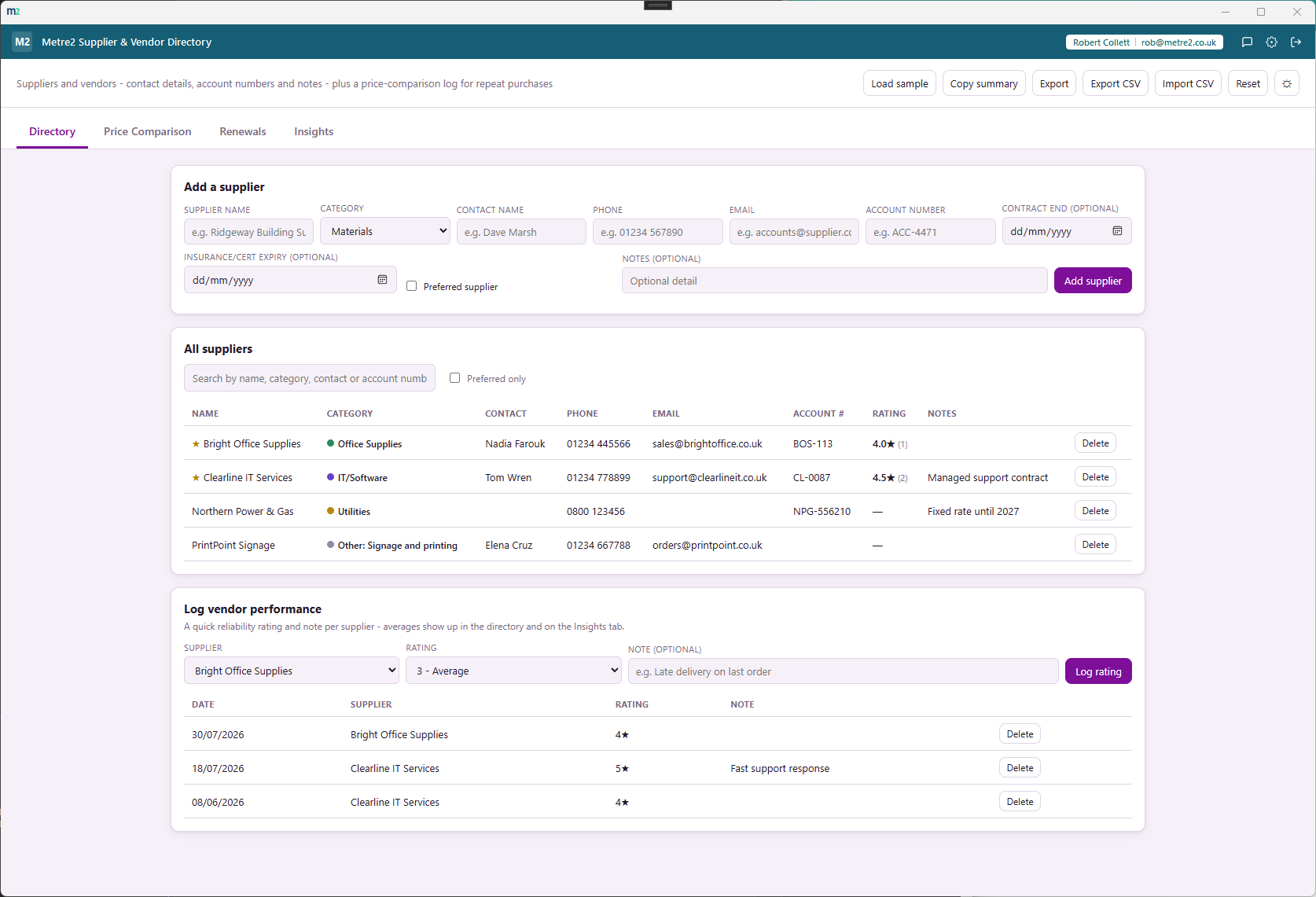 Supplier & Vendor Directory's Directory tab showing the add-a-supplier form, supplier table with preferred stars and ratings, and the vendor performance log