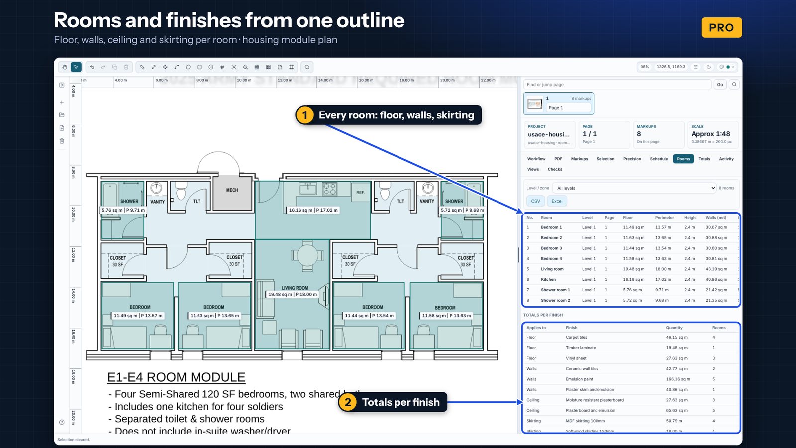 Takeoff Studio Pro's Rooms tab listing rooms with floor, perimeter and wall areas, and totals for each finish