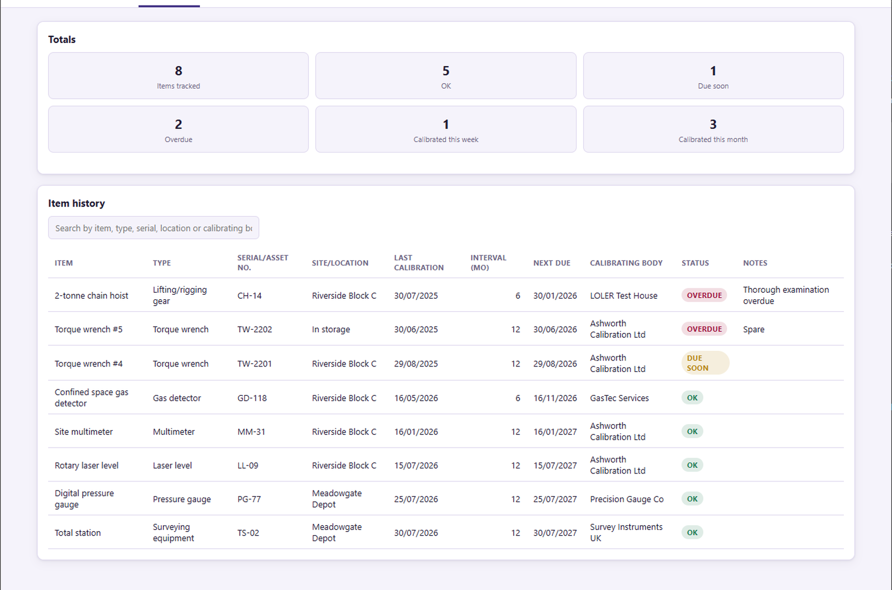 Tool & Equipment Calibration Tracker's Summary tab showing totals and a searchable item history