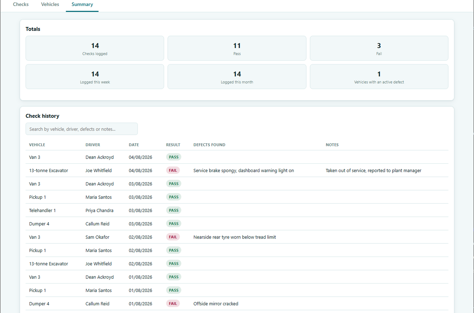 Vehicle Daily Check Log's Summary tab showing totals and a searchable check history