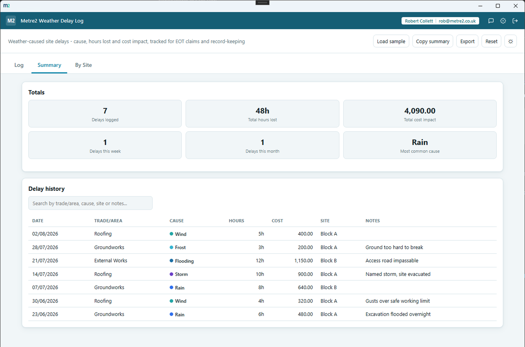 Weather Delay Log's Summary tab showing totals and a searchable delay history